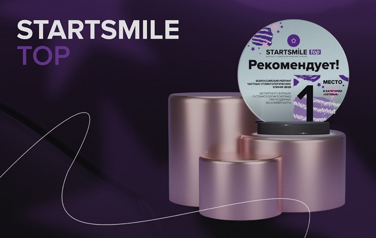 Лучшие частные стоматологические клиники России 2021