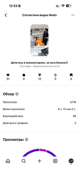 Лидер просмотров