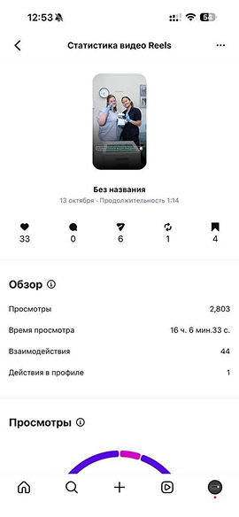 Лидер просмотров