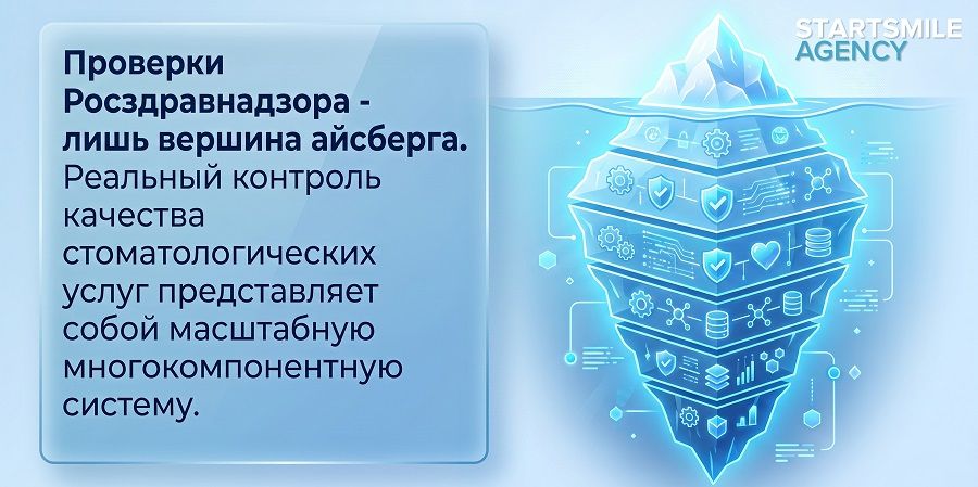 Контроль качества в стоматологии kontrol-kachestva-stomatologicheskih-uslug-pochemu-on-vazhen-i-kak-ego-uluchshit-1.jpg
