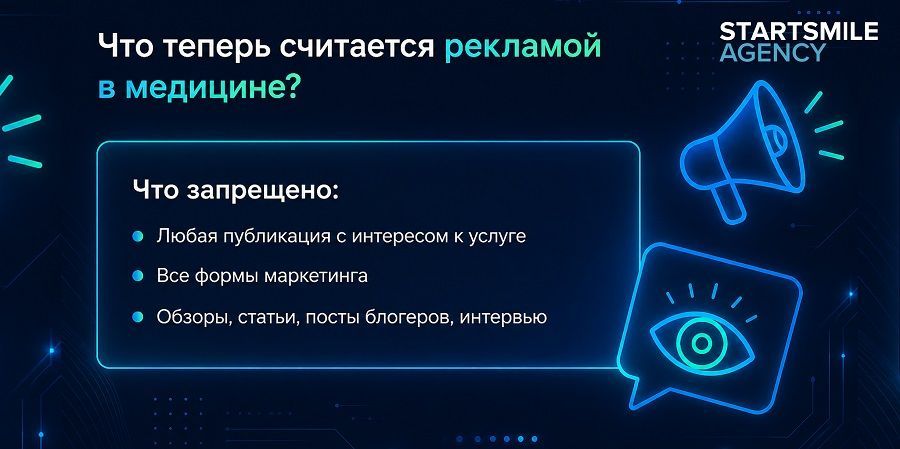 Что считается рекламой в медицине Что считается рекламой в медицине