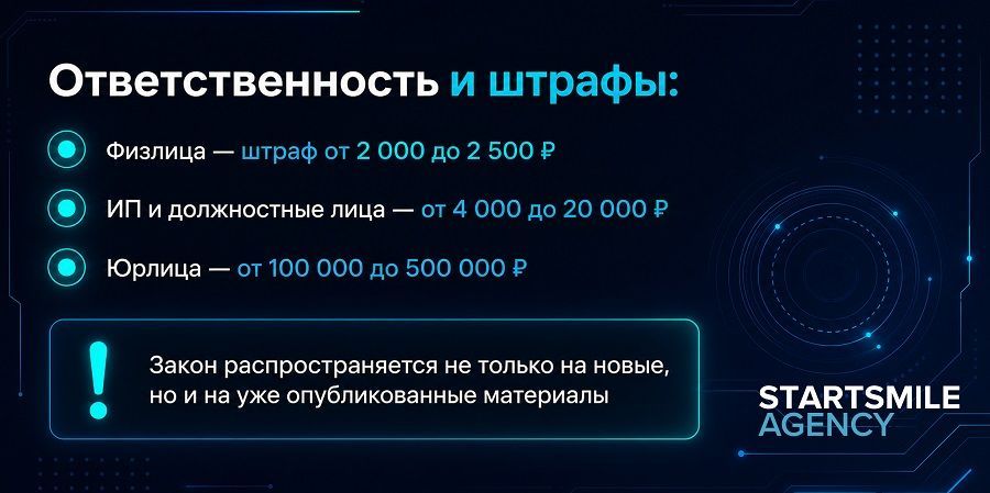 Штрафы и ответственность Штрафы и ответственность